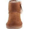 Bottes UGG Victoria Mini Enfant Style Frais Actuel